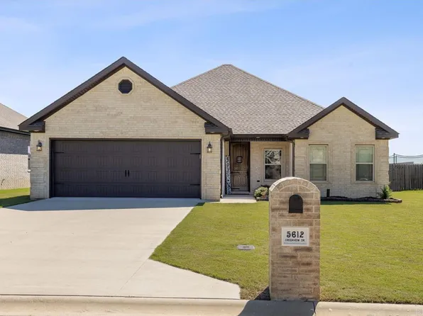 5612 Creekview Dr, Jonesboro, AR 72404