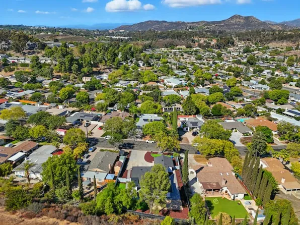 (undisclosed Address), Poway, CA 92064