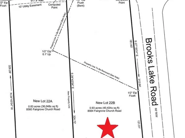 8564 Fairgrove Church Rd Lot 22B, Browns Summit, NC 27214