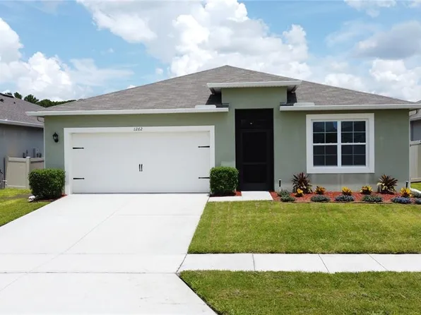 1262 Iguana Loop, Davenport, FL 33897