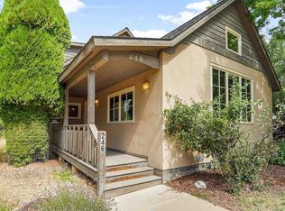 246 W Park Ave, Durango, CO 81301