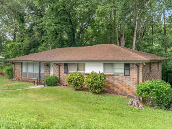 1028 Avocado Cir, Birmingham, AL 35214