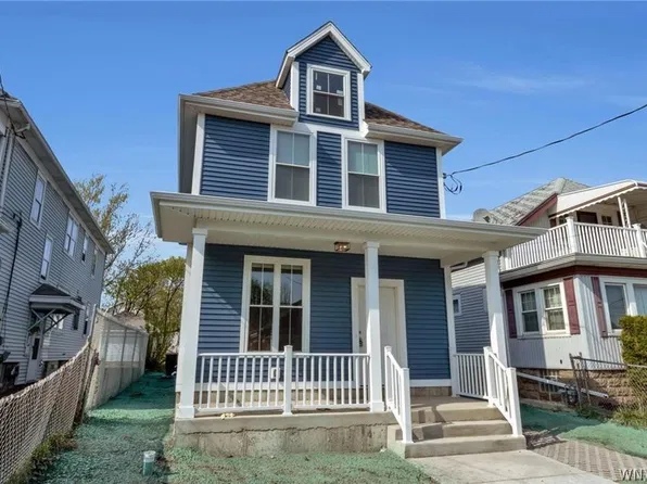 256 Hewitt Ave, Buffalo, NY 14215