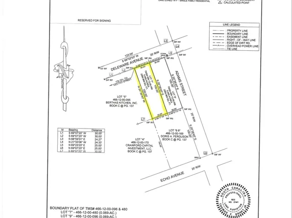 2047 Delaware Ave, North Charleston, SC 29405