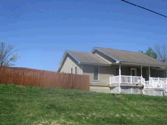 Property Side View