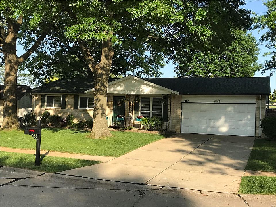 1st image of 1220 Tracy Ln