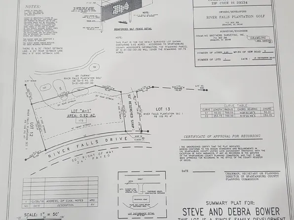 173 River Falls Dr, Duncan, SC 29334