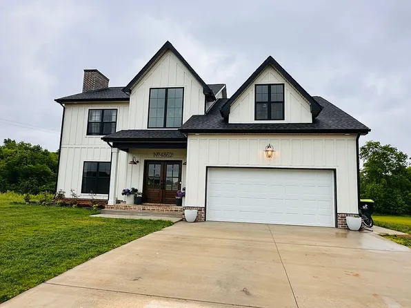 4862 Royal View Way, Clarksville, TN 37040