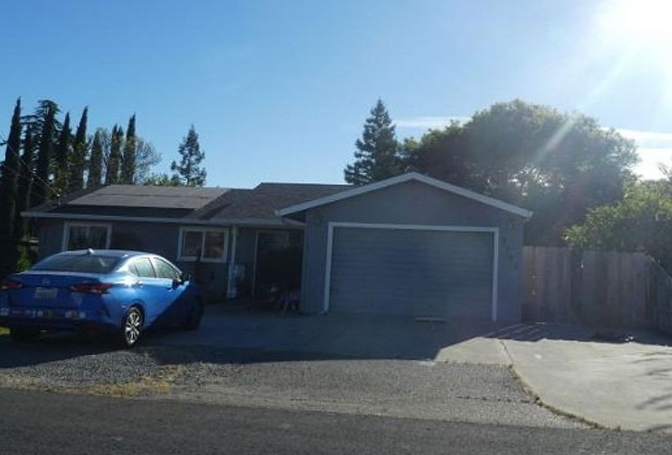 Property Front View