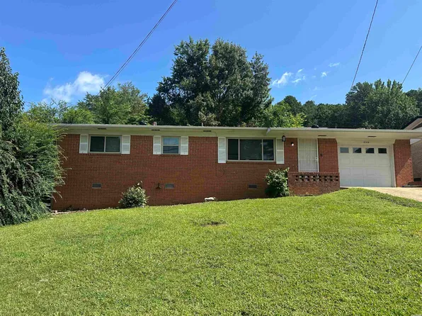 2108 Hobson Ave, Hot Springs, AR 71913