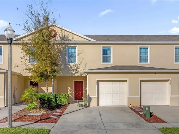 359 Highcrest Rd, Davenport, FL 33896