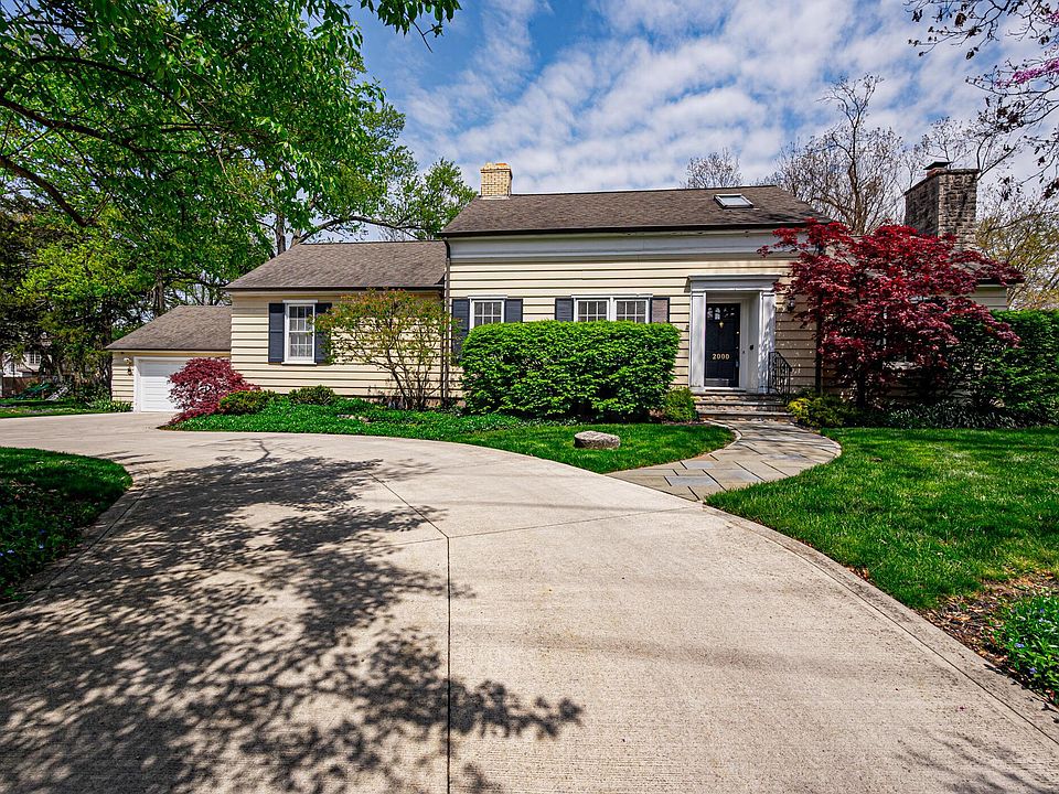 2000 W 5th Ave, Columbus, OH 43212 Zillow
