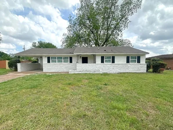 1041 Richland Dr, Memphis, TN 38116