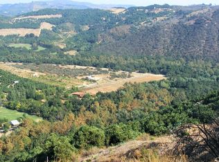 21500 Buena Vista Rd, Temecula, CA 92590