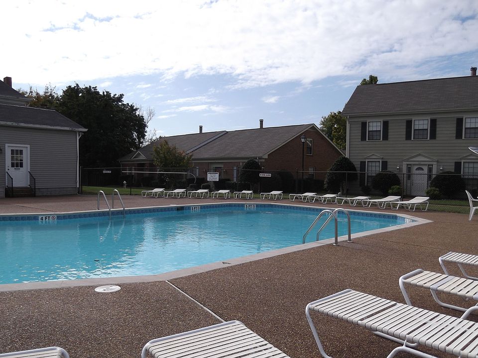 This pool is at your back door !