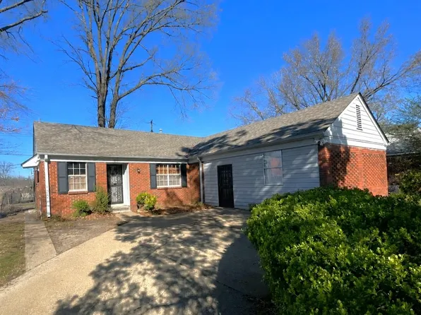 3131 Curtis St, Memphis, TN 38118