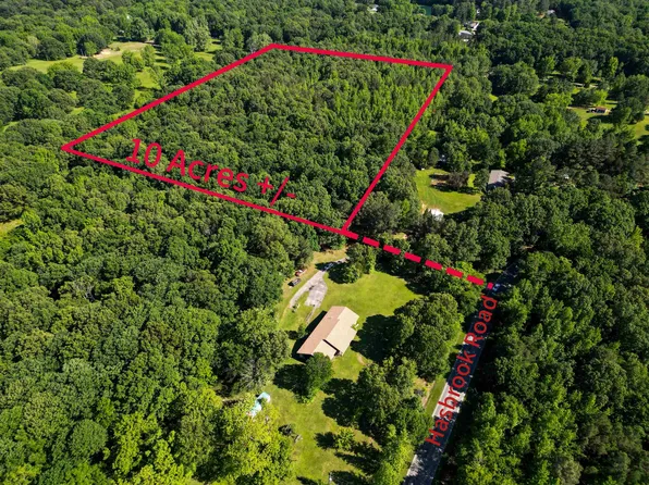 (undisclosed Address), Jonesboro, AR 72401