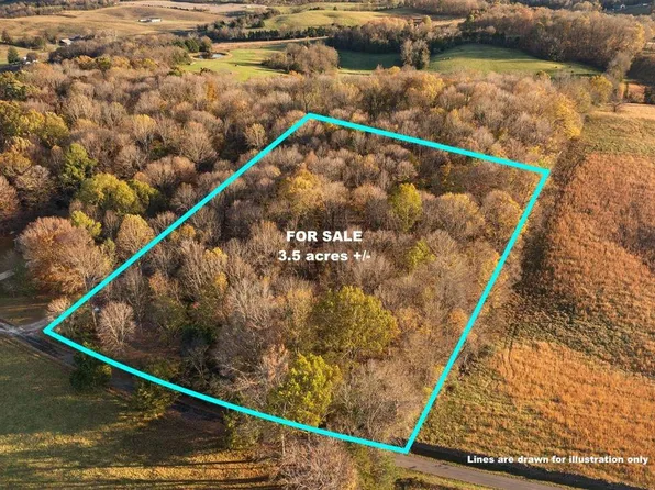 400 Frankum Rd, Columbia, KY 42728