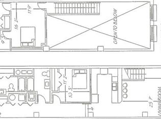 1026 Progress St #B504, Pittsburgh, PA 15212