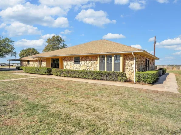 38772 E County Road 1360, Granite, OK 73547