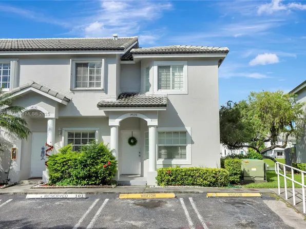 14126 SW 120th Ct #5-14, Miami, FL 33186