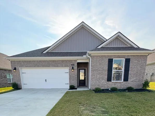 66 Spirit Dance Dr, Byhalia, MS 38611