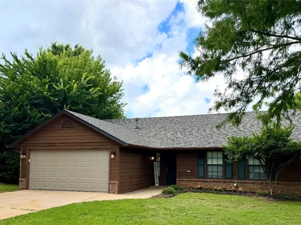 3154 W Shale St, Fayetteville, AR 72704