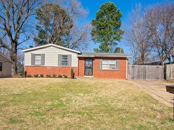 772 Mohawk Ave, Memphis, TN 38109