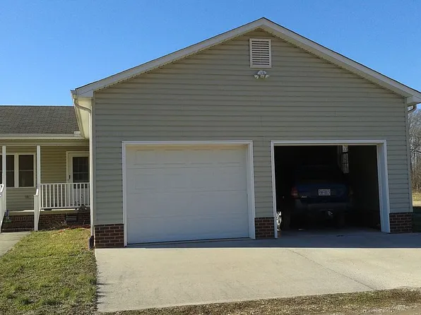 120 Bud Ln, China Grove, NC 28023