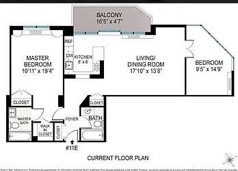 Rented by Compass
