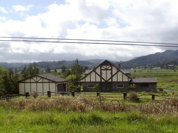 40100 Little Nestucca Hwy, Cloverdale, OR 97112