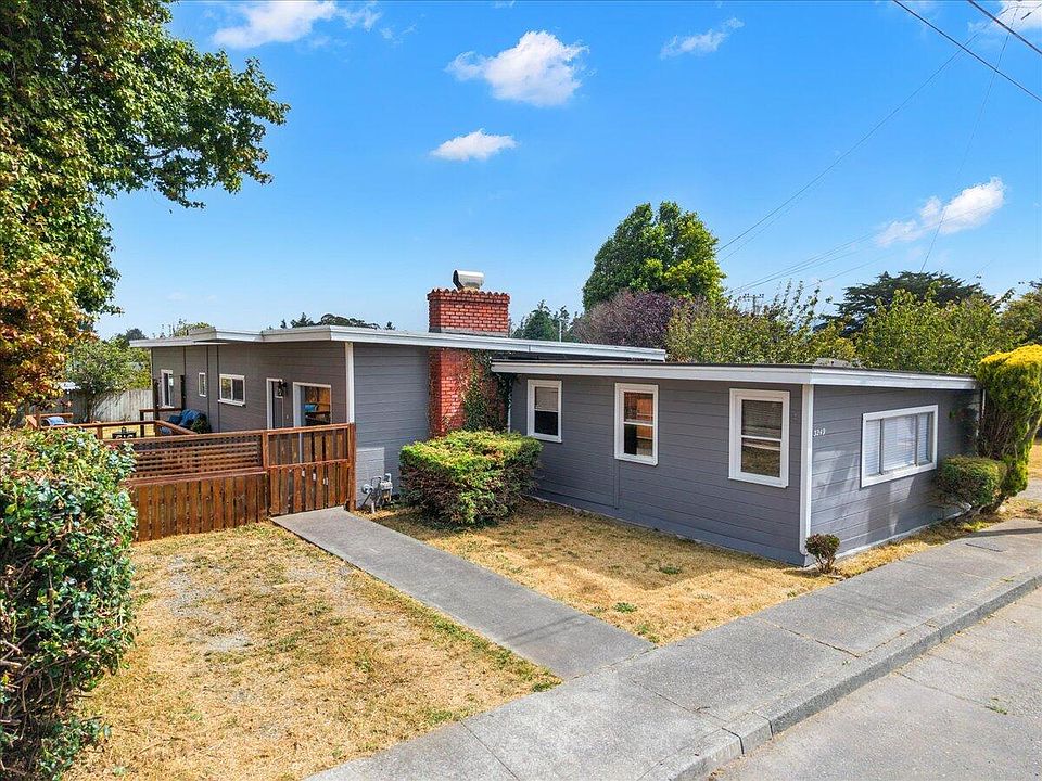 1st image of 3249 17th St
