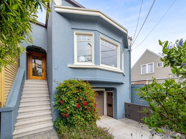 424 Gennessee St, San Francisco, CA 94127