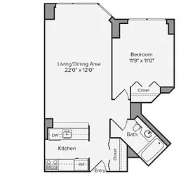 Rented by AvalonBay Communities (Manual)