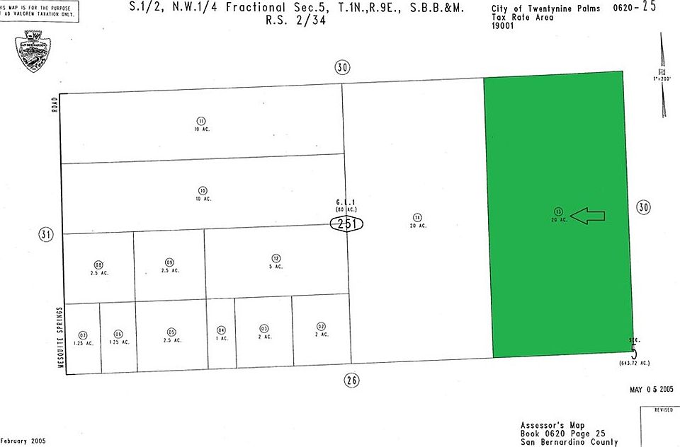 Property