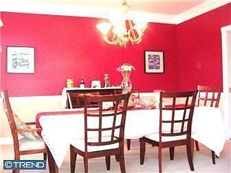 5th image of 105 Shelbourne Ln