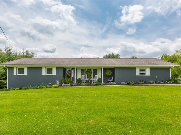 352 Little River Dr, Sparta, NC 28675