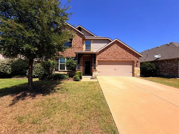2054 Avondown Rd, Forney, TX 75126