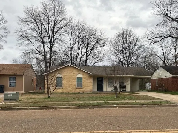 5176 Breckenwood Dr, Memphis, TN 38127