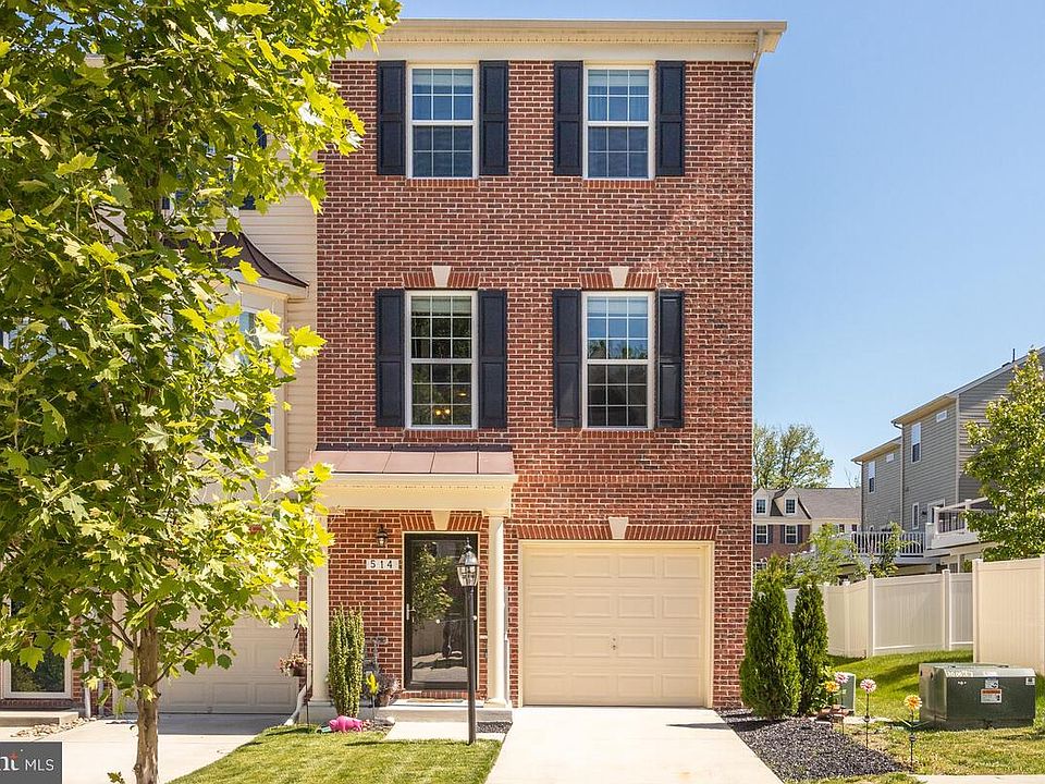 1st image of 514 Kinglets Roost Ln