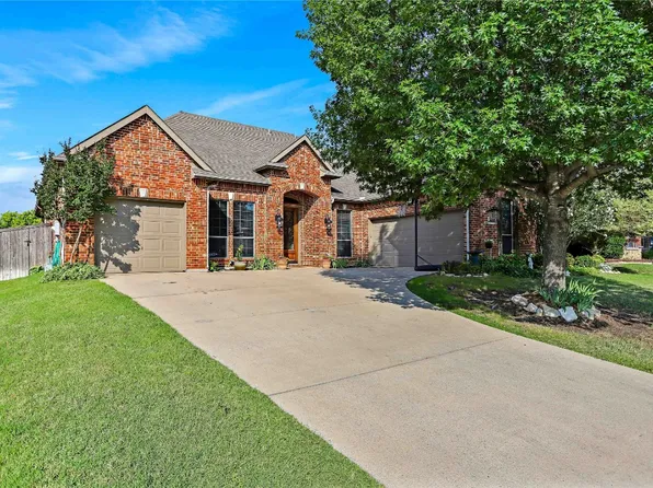 1146 Leafy Glade Rd, Forney, TX 75126