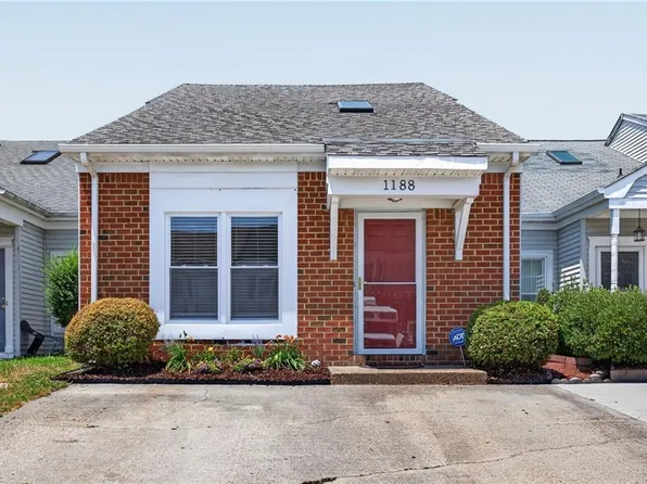 1188 Hillock Xing, Virginia Beach, VA 23455