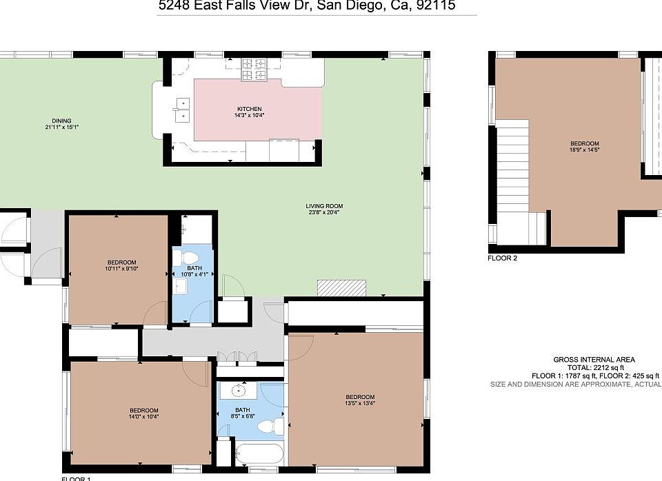 1st image of 5246-48 E Falls View Dr