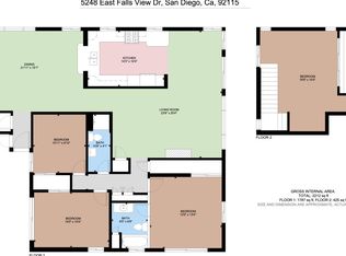 5246-48 E Falls View Dr, San Diego, CA 92115