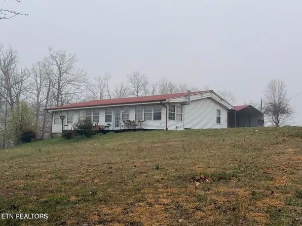 133 Stone Ridge Cir, Grandview, TN 37337