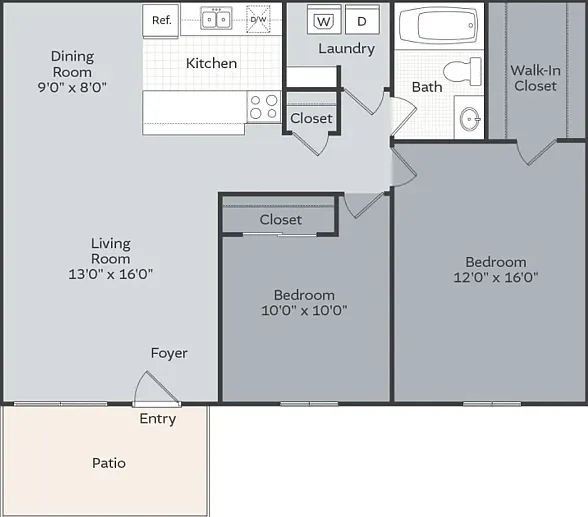 Abbington Village Apartments — Photo 6
