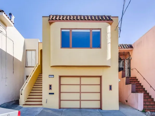 387 Munich St, San Francisco, CA 94112