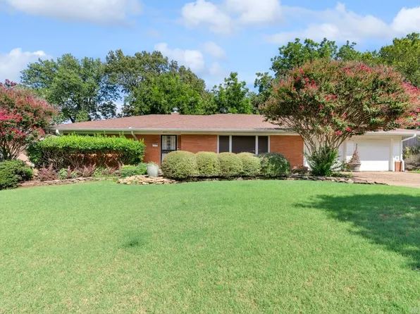 1514 Wofford St, Jonesboro, AR 72401