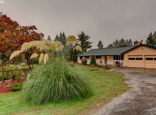 8001 NE 332nd St, La Center, WA 98629