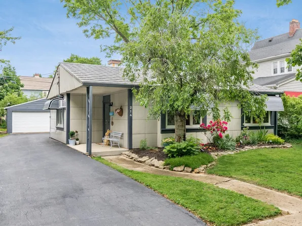 214 Arden Rd, Columbus, OH 43214